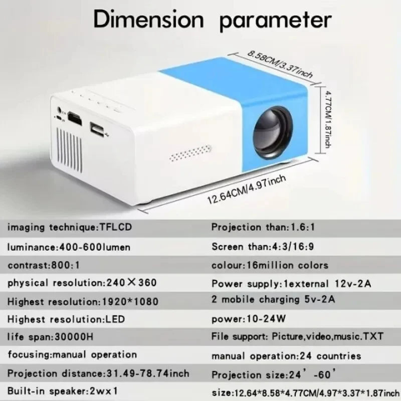 Sa3b21266c31847c48f9c27760df7714df